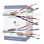 Struktúrált kábelek